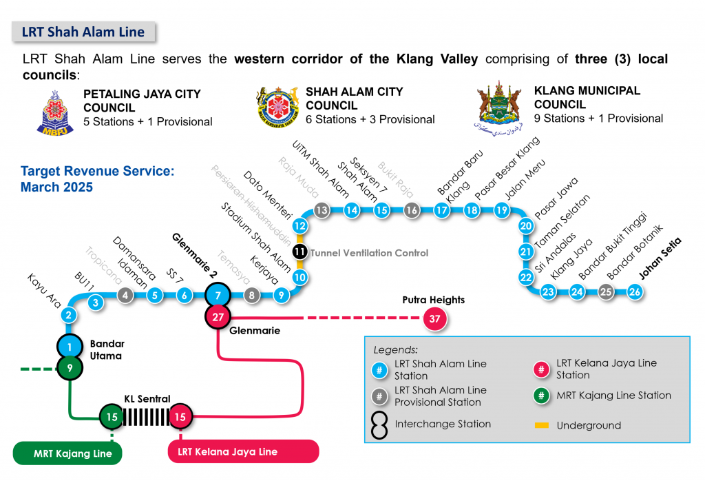 The LRT3 route runs from Johan Setia to Bandar Utama.