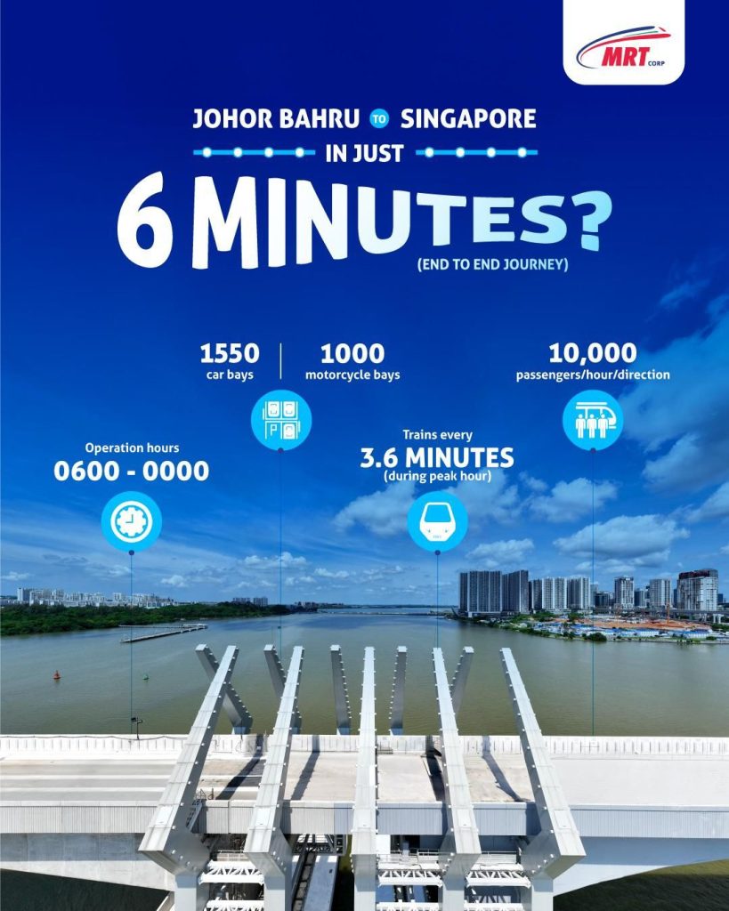 From JB to S'pore in 6 minutes with RTS Link.