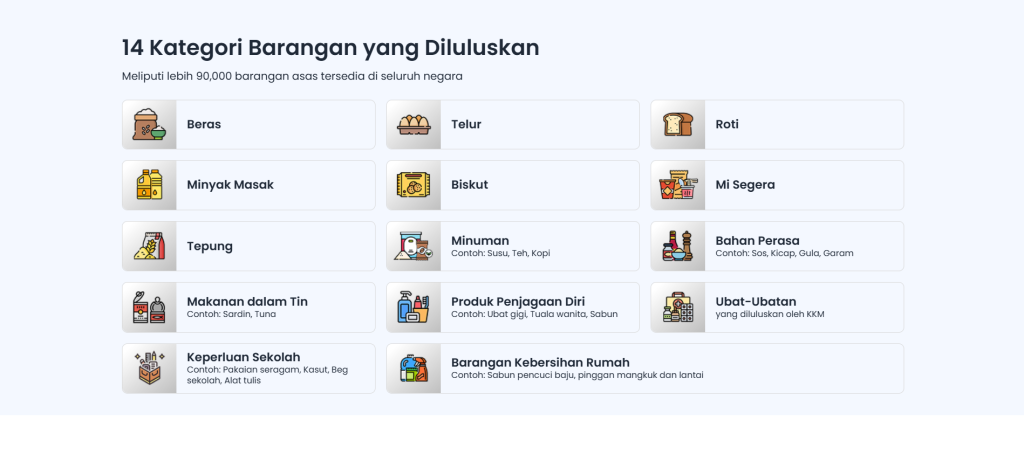 14 approved categories under MyKasih SARA