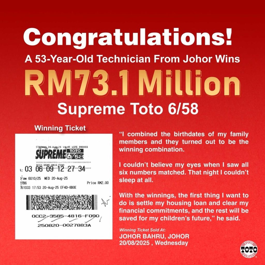 A 53-year-old technician from Johor strikes RM73.1 million in the Supreme Toto 6/58 Jackpot
