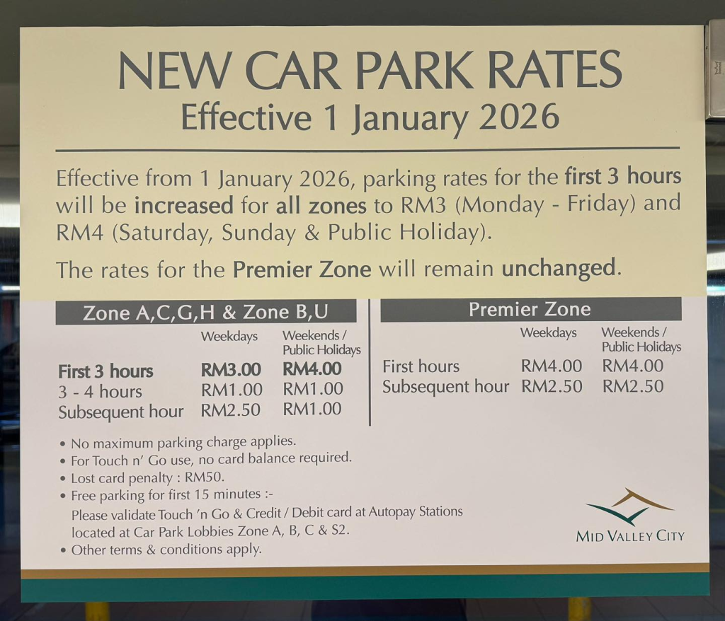 The new parking rates scheduled to take effect to 1 January 2026